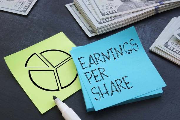 Understanding Shares, Dividends, and Passive money Opportunities 